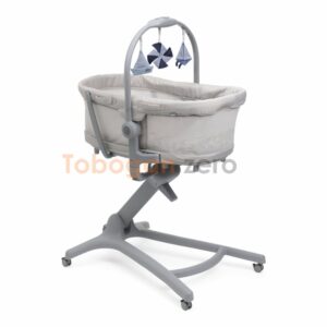 import placeholder for 20702