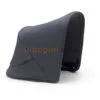 import placeholder for 15496
