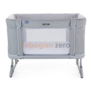 import placeholder for 14828