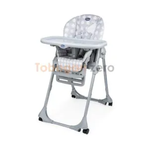 import placeholder for 13631