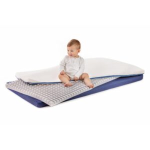 Colchón cuna Ecus kid Ecuscare antiplagiocefalia transpirable