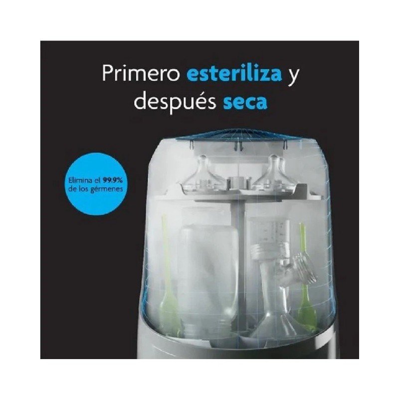 Esterilizador Bottle Washer Pro BabyBrezza